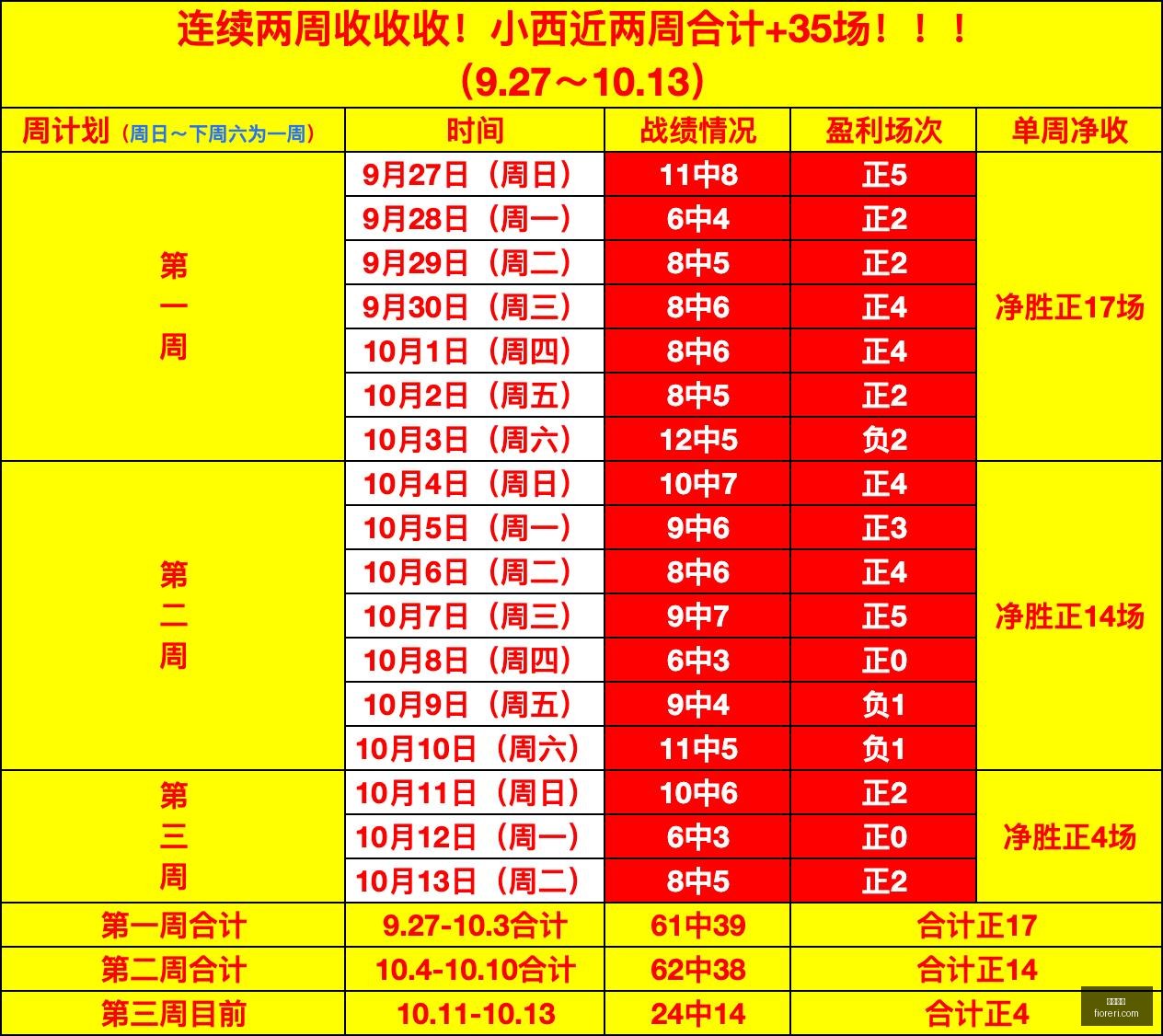 电竞游戏市,场持续增长,周边产品热,星空体育,星空平台,体育直播,星空娱乐,在线竞猜