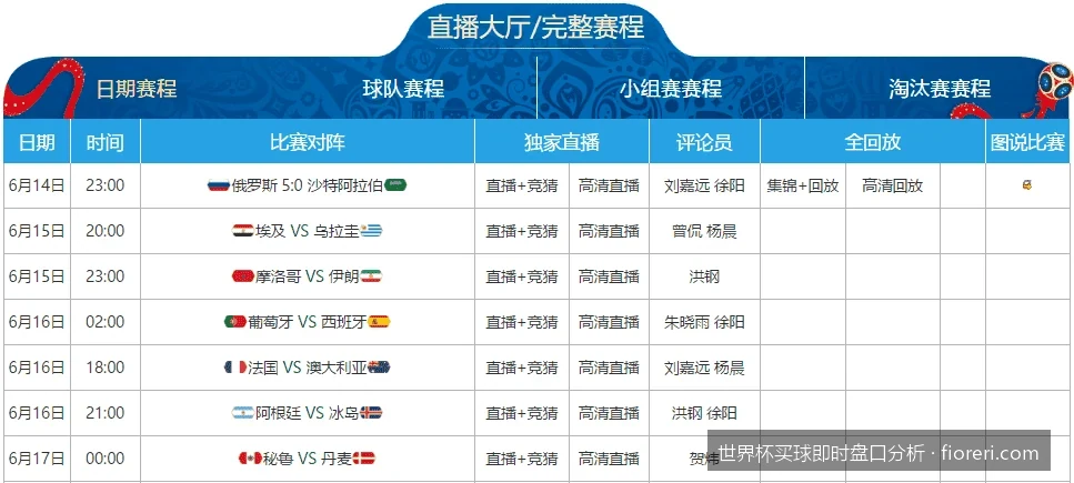 滚球盘口实时动态解析：世界杯比赛中的临场走势研判技巧